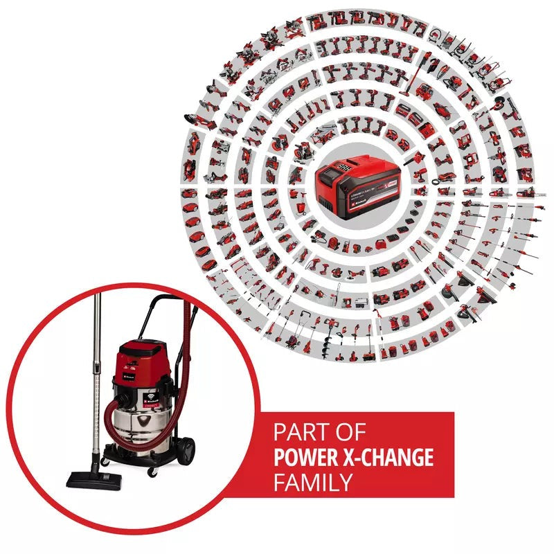 PROFESSIONAL Cordless Wet/Dry Vacuum Cleaner