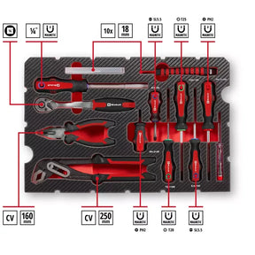 Tool Case 80 pcs. E-CASE